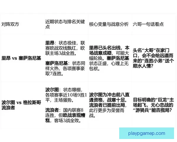 全球聚焦：2026年国际赛事大汇总与各大赛事前瞻分析